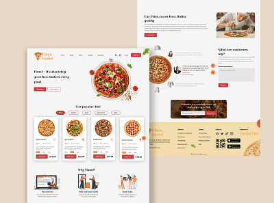 Pizzel World pizza restaurant ui ux webdesign