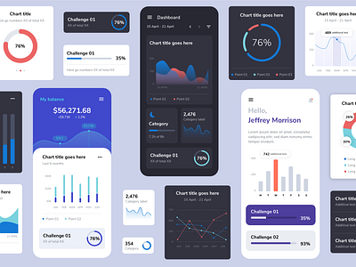 Charts UI Concept