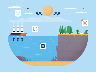 Geoengineering Explainer No. 4 climate change clouds editorial environment infographic ocean science sea water