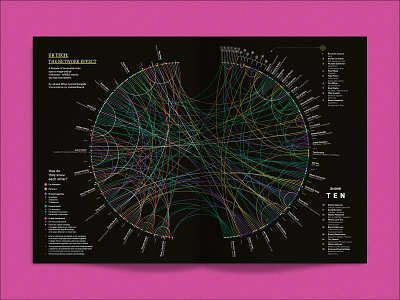 The Network Effect / WIRED Magazine