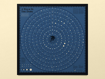 A Walk in the Dark Data Visualization apollo astronaut astronomy data visualisation data visualization data viz editorial infographic moon nasa planet poster print science space stars