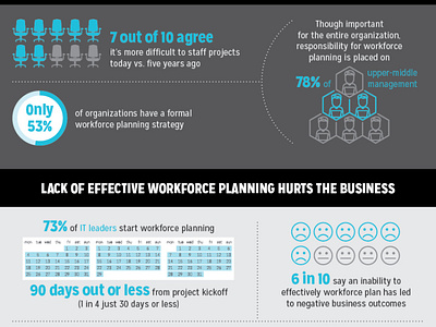 Infographic (cropped) branding design infographic