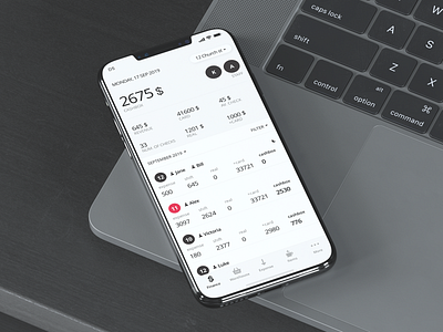 Manager App for Restaurant app application statistic banking dashboard design finance food interface ios iphone mac manager mobile money product project restaurant sketch ui ux