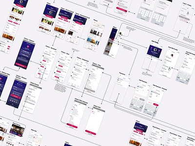 Journey Map