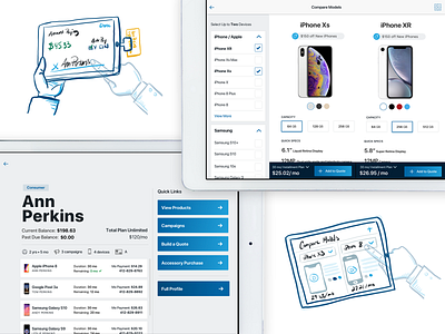 Cell Phone Sales Tablet UI