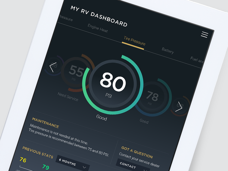 Dashboard