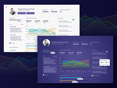 Financial Planning Dashboard