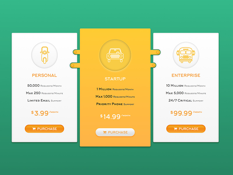 Pricing