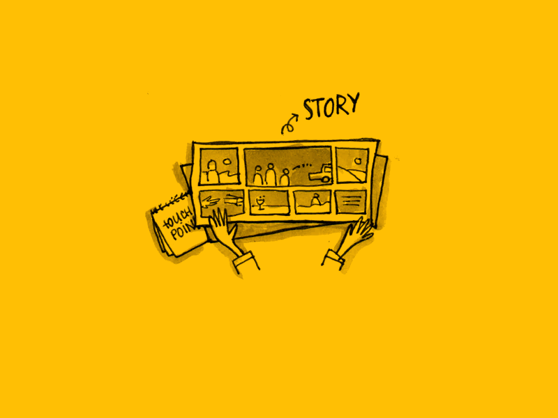 Design Journey . design designer doodles inspiration journey storyteller