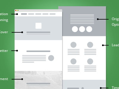 Mini Wireframes clean columns flat grid information architecture layout responsive single page site flow thumbnail ux wireframe