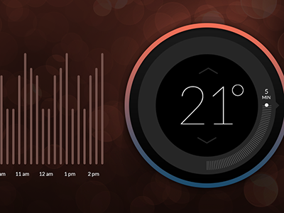 Touch-screen Thermostat