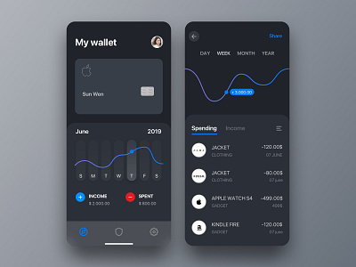 Personal Wallet App - concept by Jack Huaman on Dribbble