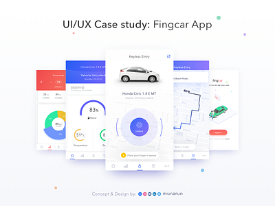 UI/UX case study of my conceptual app - Fingcar