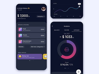 Financial App Design by SpdLoad on Dribbble