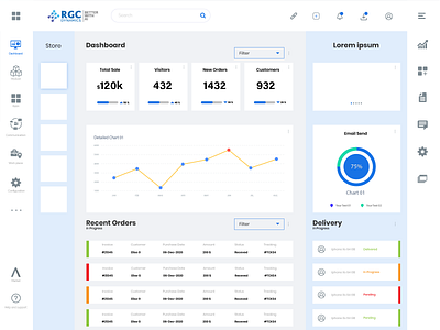 Dashboard design