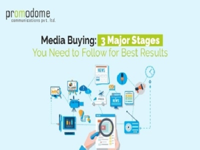 Media Buying: 3 Major Stages You Need to Follow for Best Results media buying agencies media buying agency media buying agency in delhi
