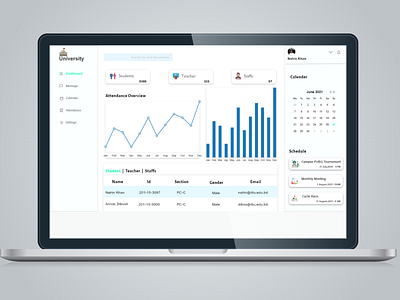 University Dashboard ui Design dashboard graphic design ui