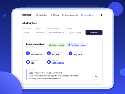 MicroAcquire Dashboard