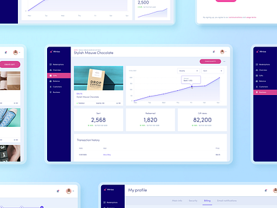 Altrüus Gifting Platform Dashboard