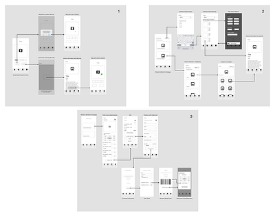 Wireflows - Art Museum App adobe xd app design ui ux wireframe