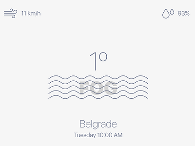 Weather concept line lite minimal ui weather