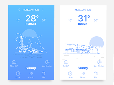 Daily UI 037 - Weather app concept forecast icon interface line lite minimal seaside ui weather