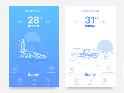 Daily UI 037 - Weather