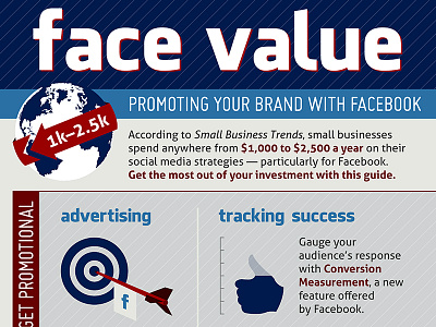 Face Value facebook illustration infographic information design promotional social media