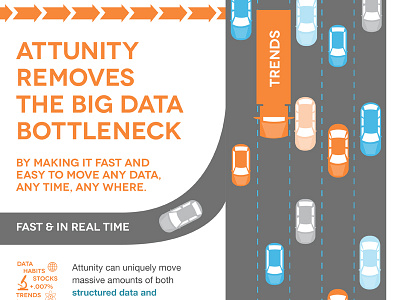 Big Data Bottleneck big data bottleneck cars illustration infographic traffic trucks