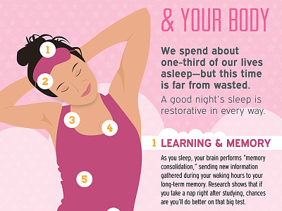 Sleep & Your Body clouds health illustration infographic pattern sleep texture women