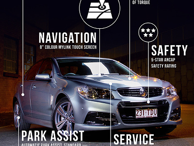 Holden VF Commodore SV6 advertisement australia automobile car flat holden infographic information design promotional specs