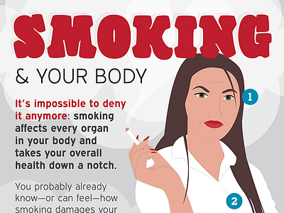 Smoking & Your Body character cigarettes health healthcare illustration infographic smoking vector woman women womens health