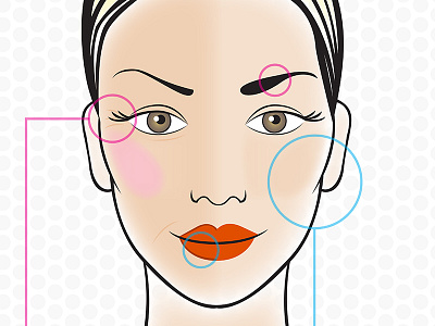 Make-Up Mistakes face fashion illustration infographic makeup vector woman