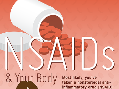 NSAIDs & Your Body drugs ibuprofen illustration infographic nsaids vector