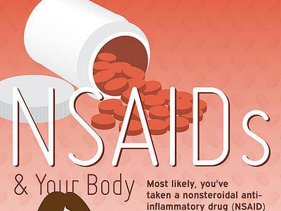 NSAIDs & Your Body