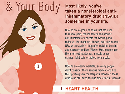 NSAIDs & Your Body character drugs health illustration infographic vector women