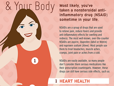 NSAIDs & Your Body