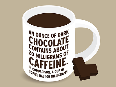 Chocolate & Coffee caffeine chocolate coffee health illustration infographic vector