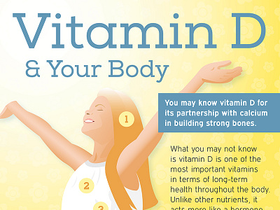 Vitamin D character health healthcare illustration infographic sun vector vitamin d woman