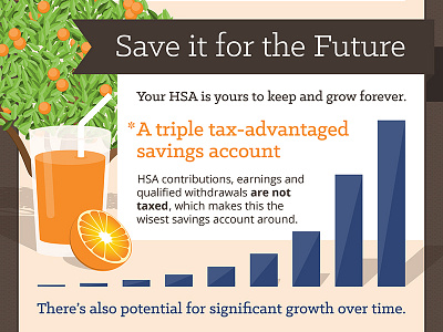 HSA flat health hsa illustration infographic oranges vector