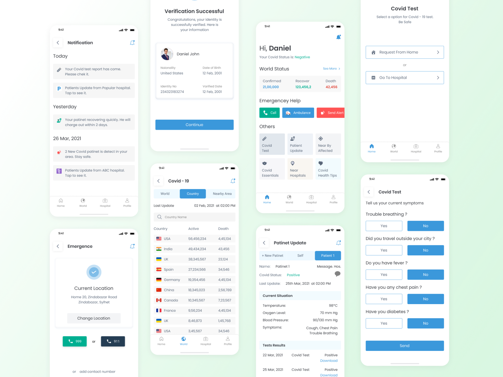 Covid - 19 Application by Rafiqur Rahman on Dribbble