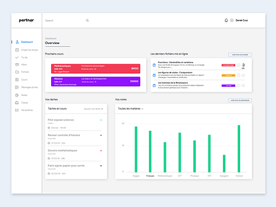 Partner Dashboard Design