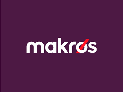 Branding -makros. Intelligence Solutions branding logo logotype naming real estate