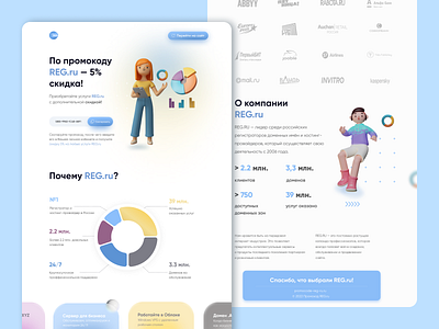 Редизайн Landing Page