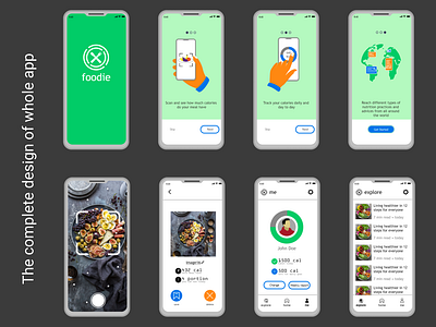 Food Scan App UI Design