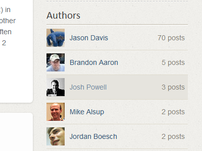 Author List Widget