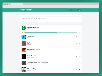 Hyper Jukebox hyper island interface last.fm minimal music player queue school spotify vote web