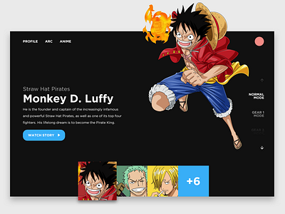 Monkey D.Luffy One Piece by NSC.gd on Dribbble