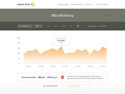 Mit SEAS-NVE design responsive ui webdesign