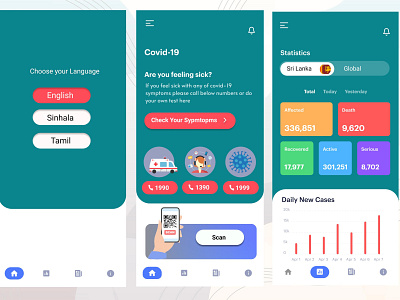 Covid 19 App for SriLankan Community